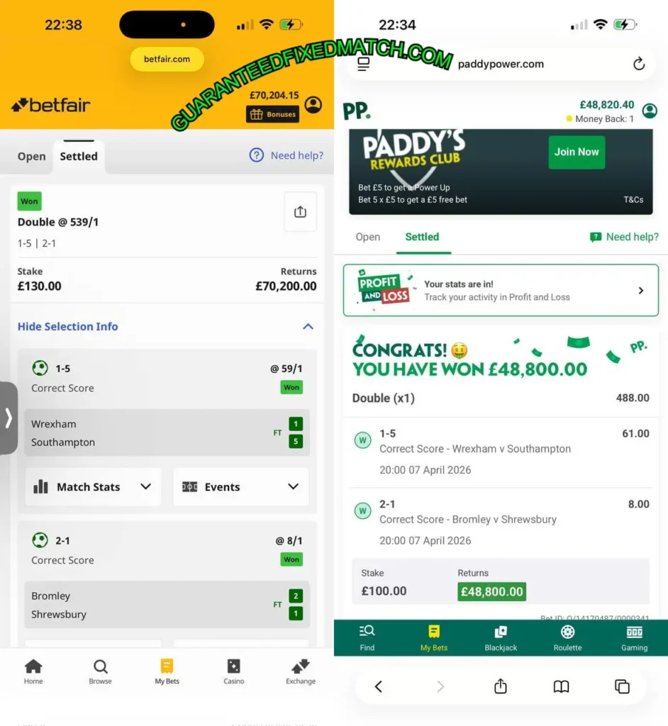 UNIBET CORRECT SCORE FIXED MATCHES TIPS BETFAIR CORRECT SCORE FIXED MATCHES