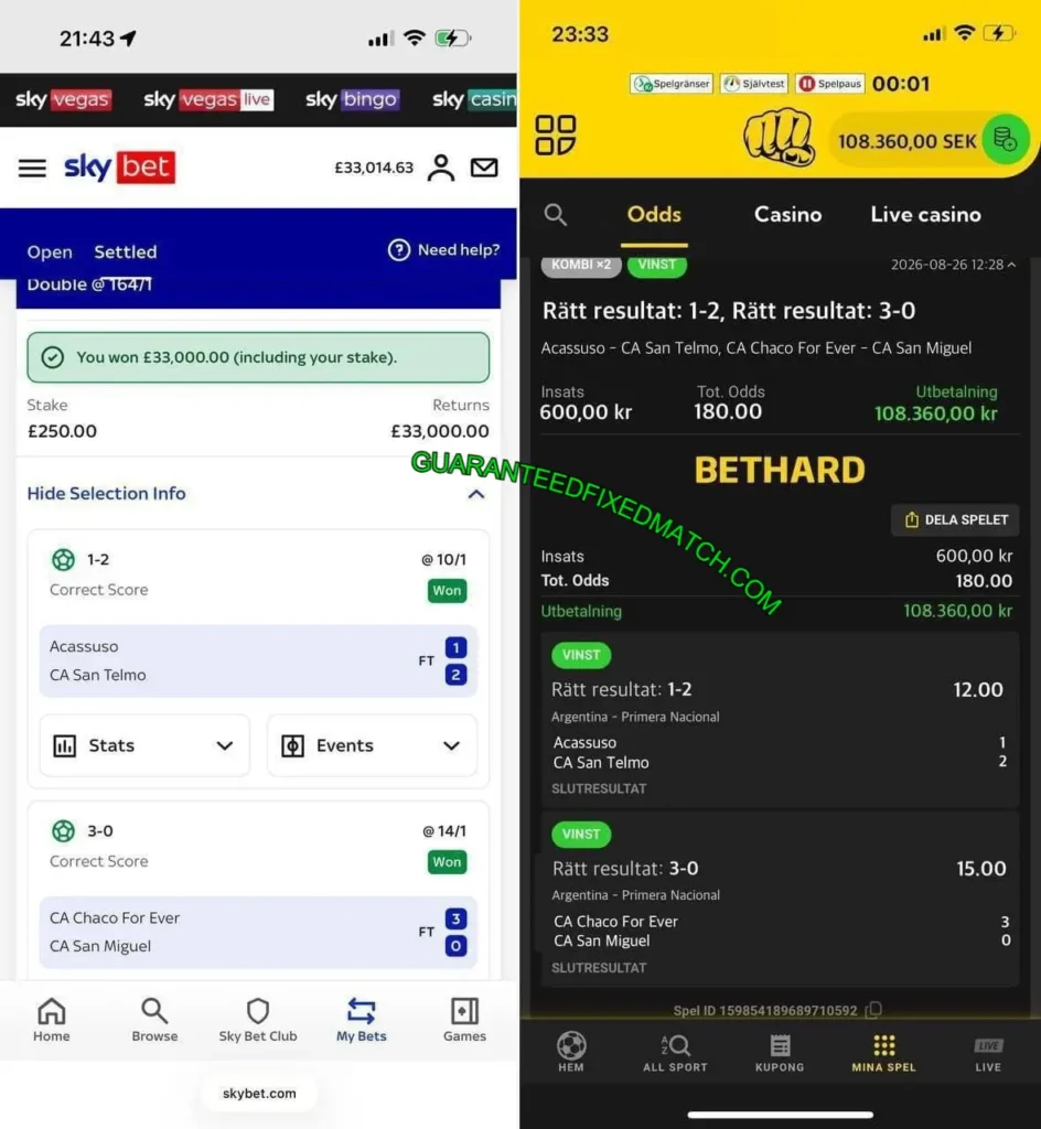 BETHARD CORRECT SCORE TIPS BETHARD CORRECT SCORE TIPS
