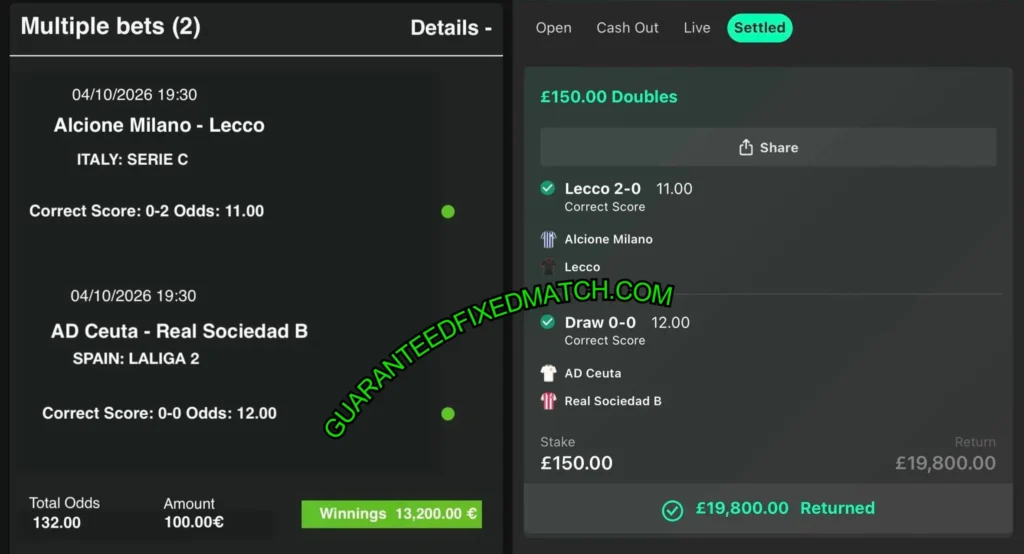 BETWAY SURE FIXED ODDS BETWAY SURE FIXED ODDS