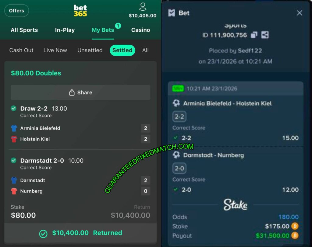 STAKE CORRECT FIXED MATCHES TIPS STAKE CORRECT FIXED MATCHES TIPS