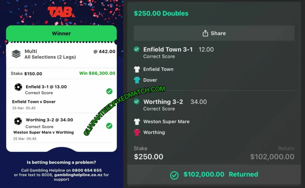 TAB FIXED BETTING ODDS TAB FIXED BETTING ODDS