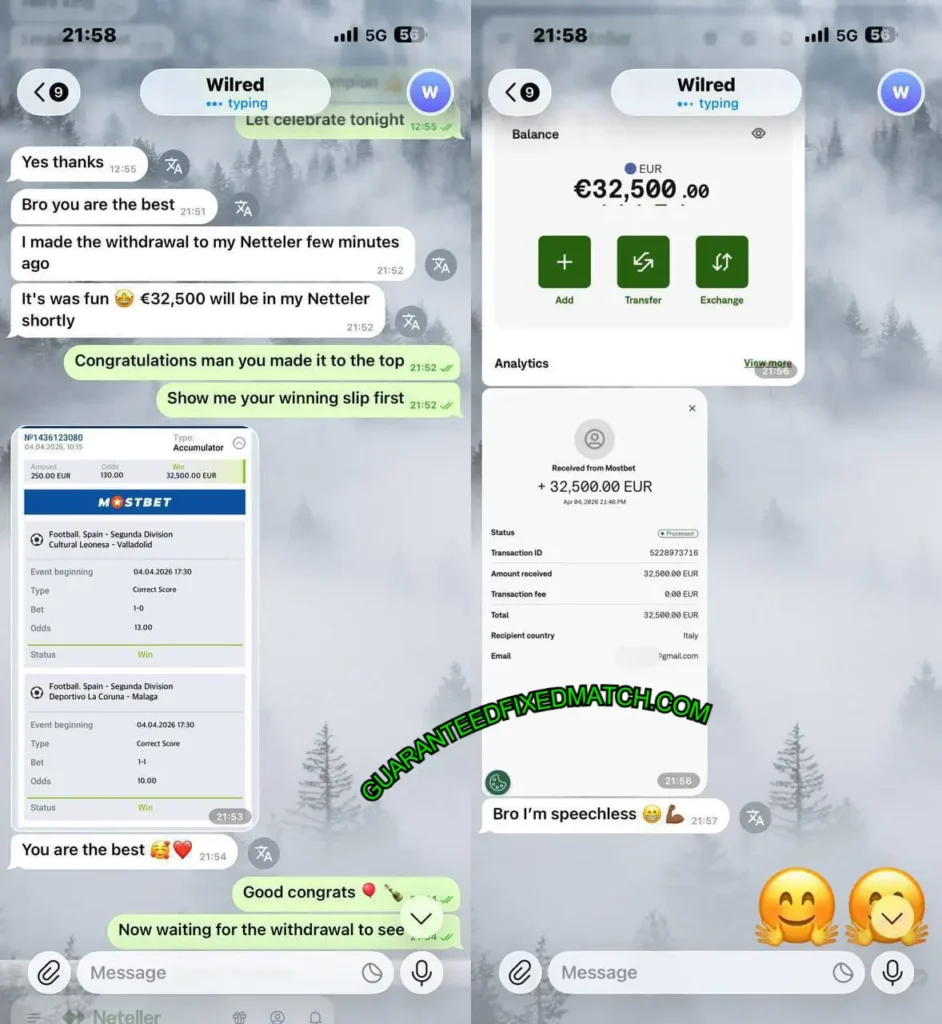 TELEGRAM CORRECT SCORE FIXED MATCH