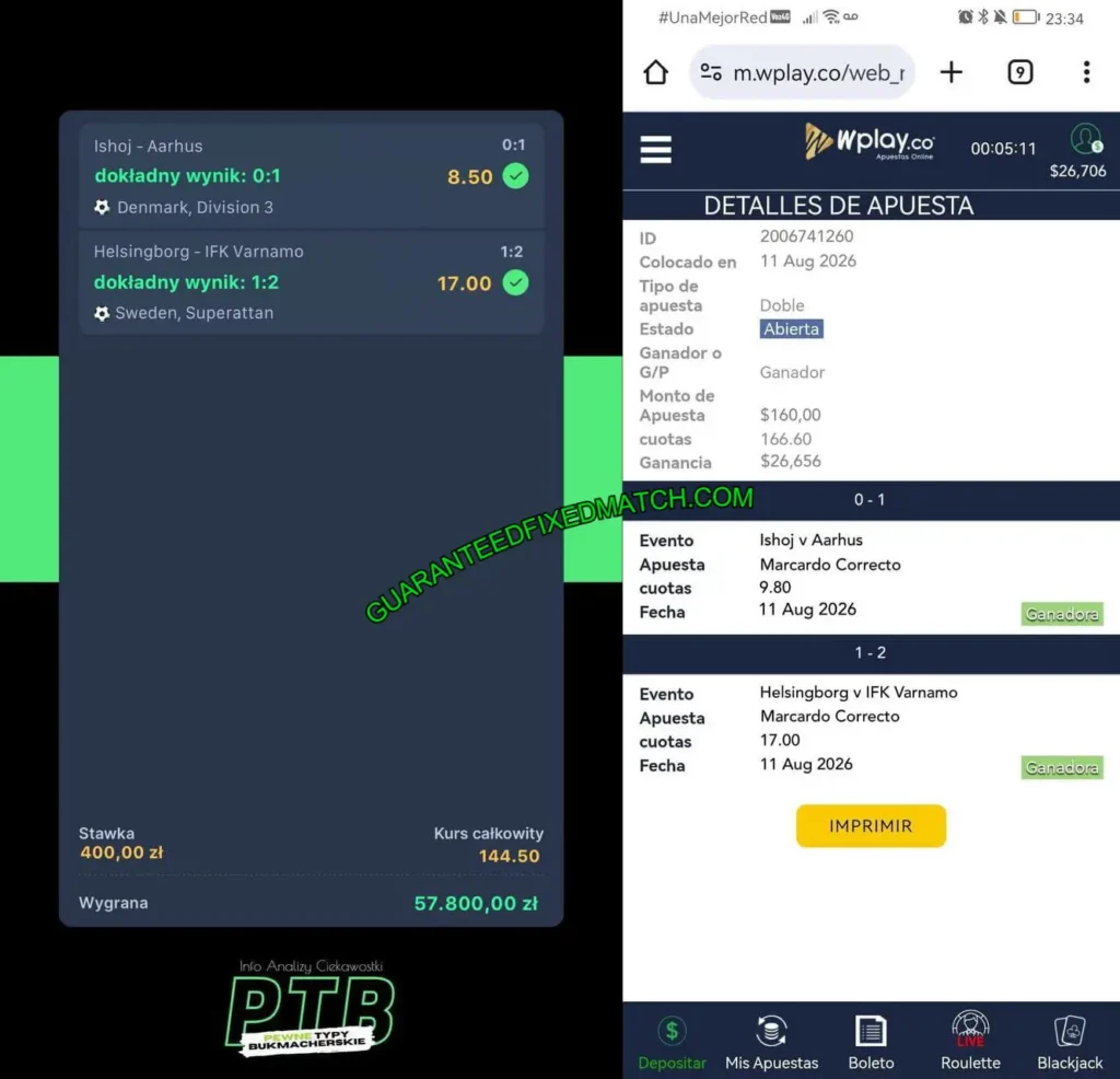 WPLAY CORRECT SCORE TIPS WPLAY CORRECT SCORE TIPS