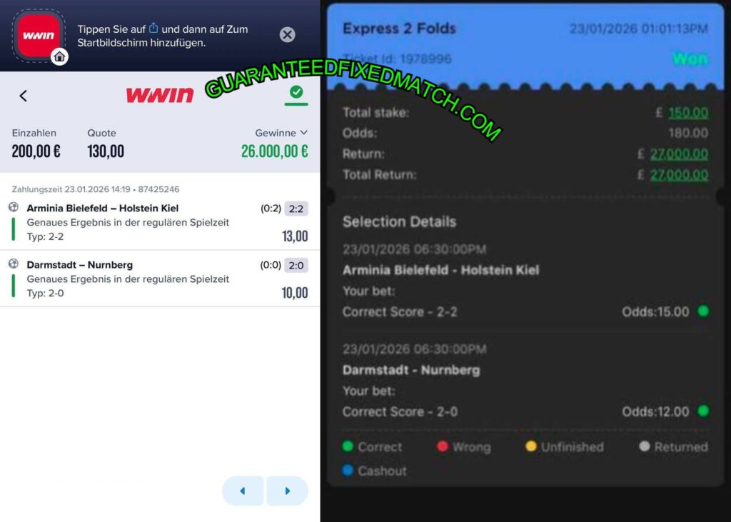 WWIN SURE FIXED BETTING TIPS WWIN SURE FIXED BETTING TIPS